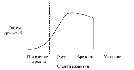 : http://inkat.ru/images/referat/98766-1.jpg